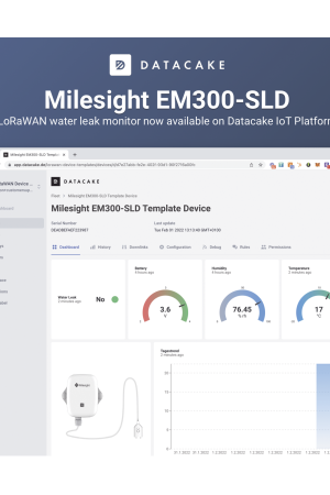 Licencia mensual para el uso de dashboard Datacake
